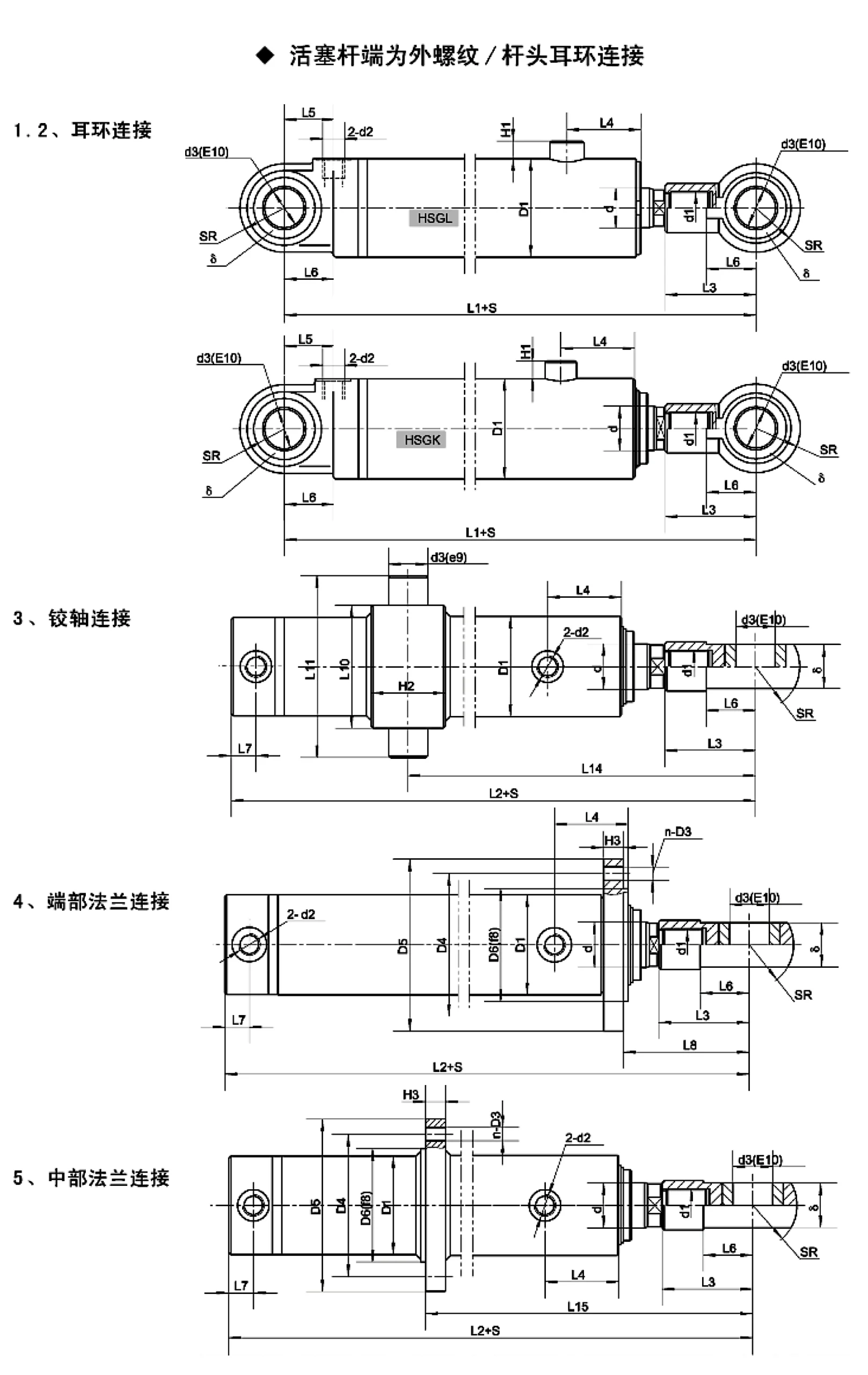 活塞杆端为外螺纹-杆头耳环连接