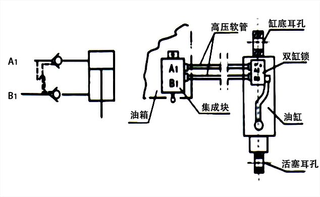 TQY系列液压系统示意图