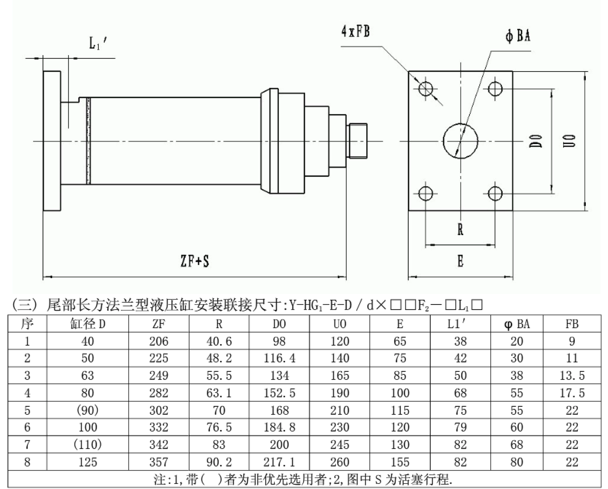 Y-HG1尾部长方法兰型液压缸安装联接尺寸