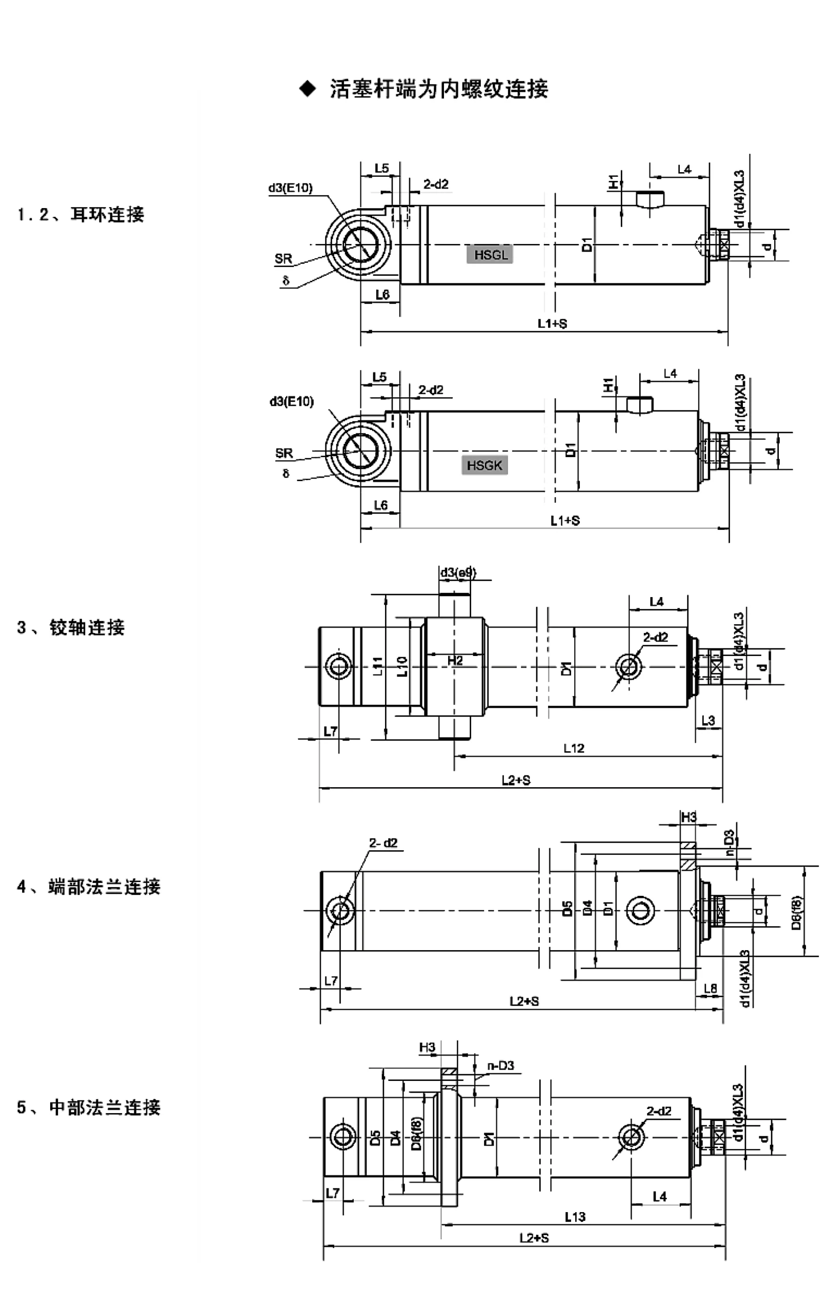 活塞杆端为内螺纹连接