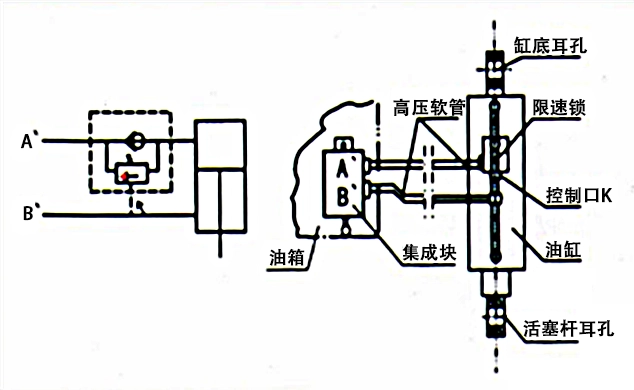TQY系列液压系统结构图