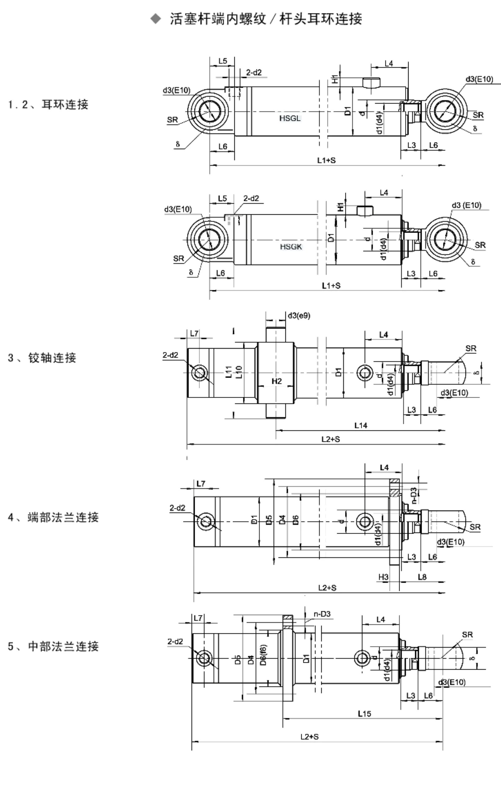 活塞杆端为内螺纹-杆头耳环连接