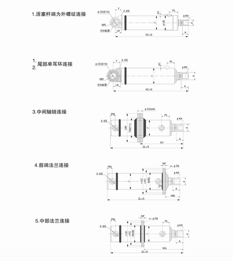 活塞杆端为外螺纹连接的安装连接