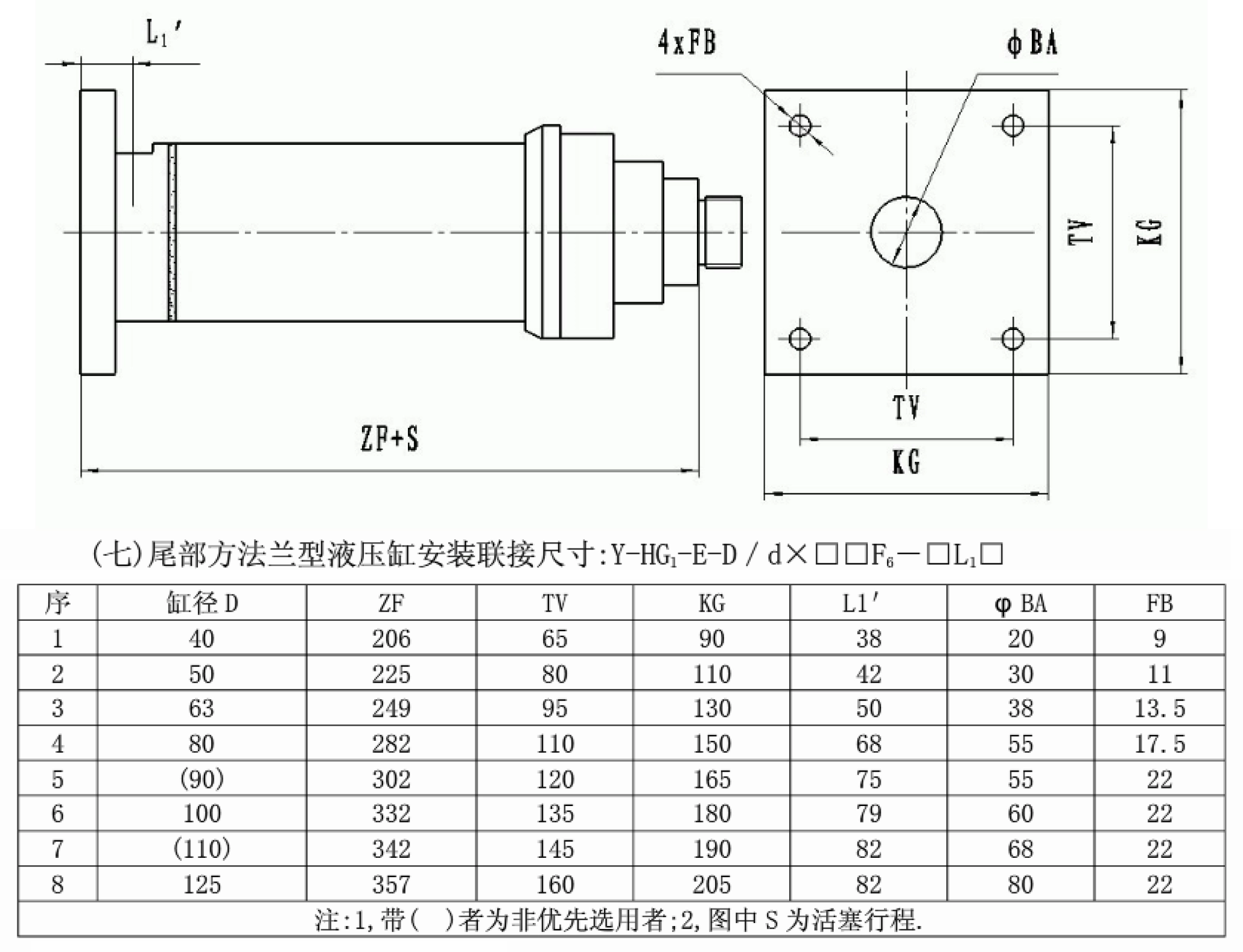 Y-HG1尾部方法兰型液压缸安装联接尺寸