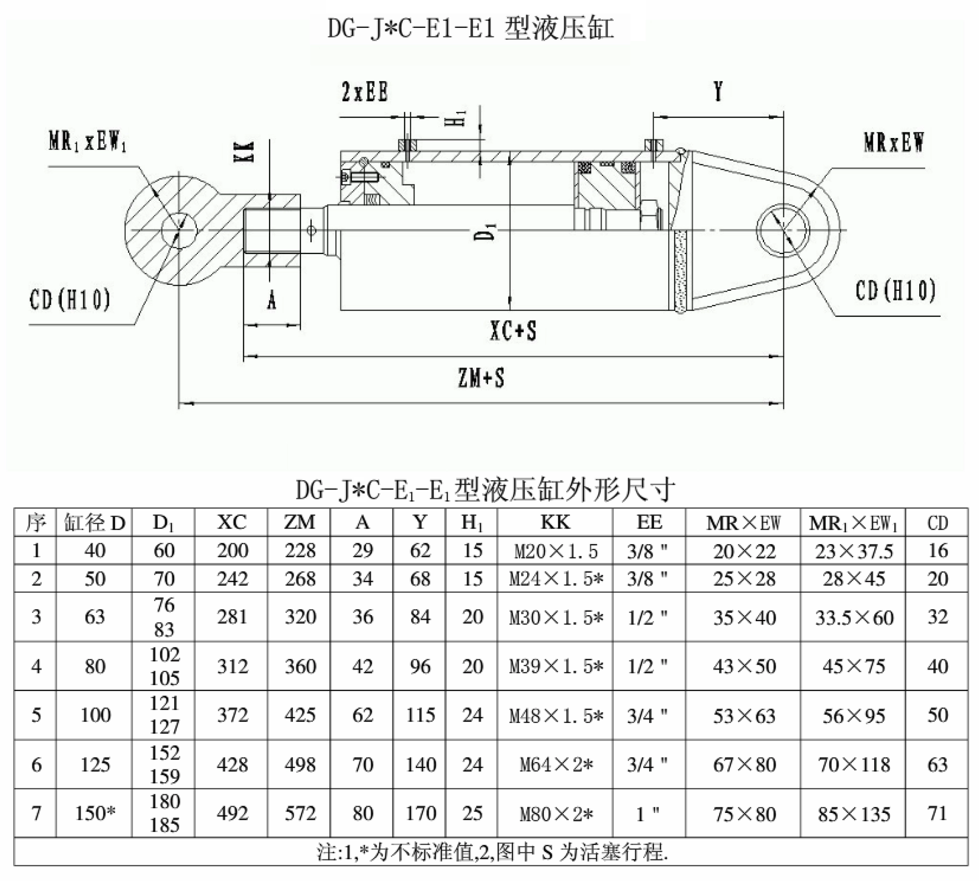 DG-J*C-E1-E1型液压缸结构图及外形尺寸