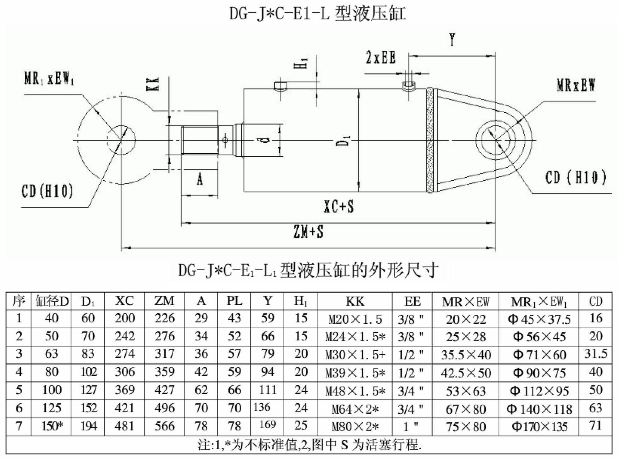 DG-J*C-E1-L1型液压缸结构图及外形尺寸