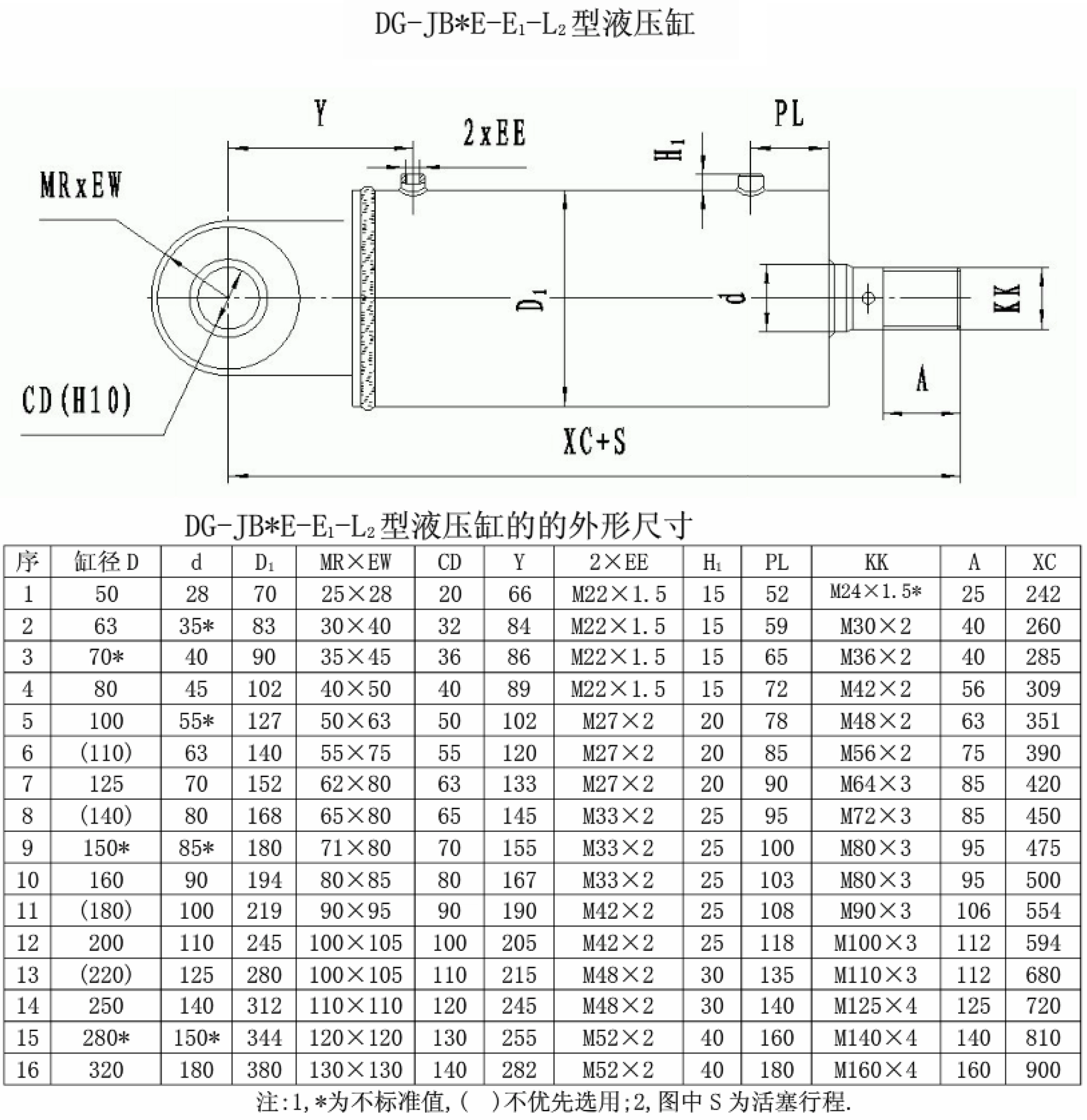 DG-JB*E-E1-L2型液压缸结构图及外形尺寸