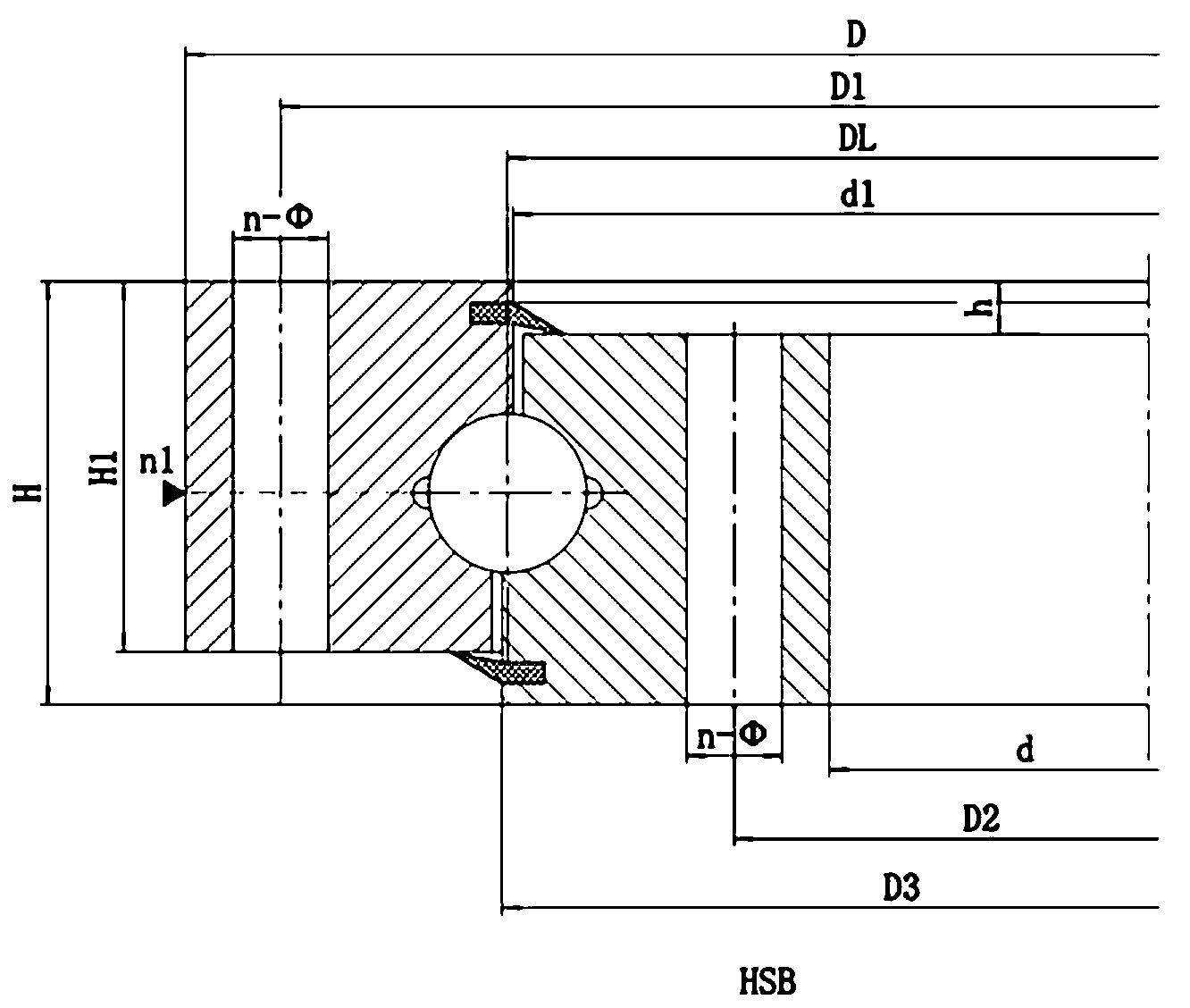 HSB系列