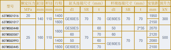 QTY 液压系统配套液压缸